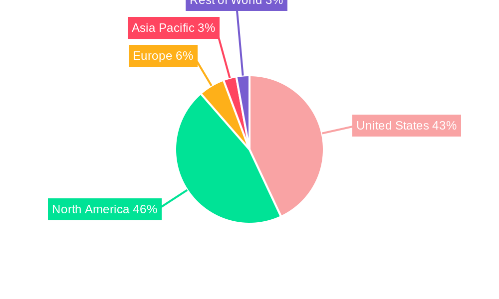 United States Nuclear Power Plant Equipment Market Regional Share