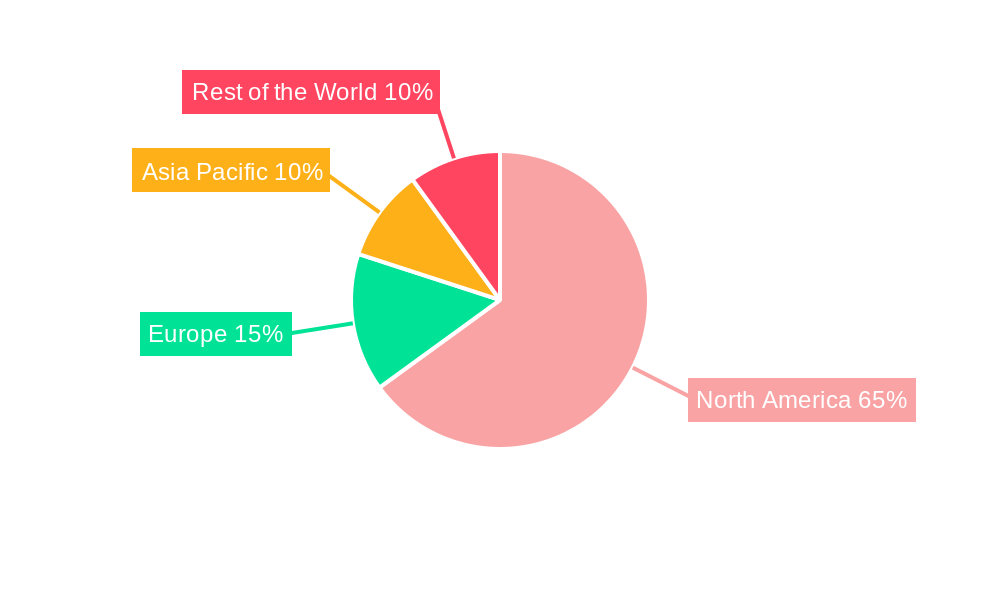 United States Real Time Payments Market Regional Share