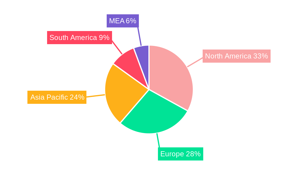 Vanilla Bean Market Regional Share