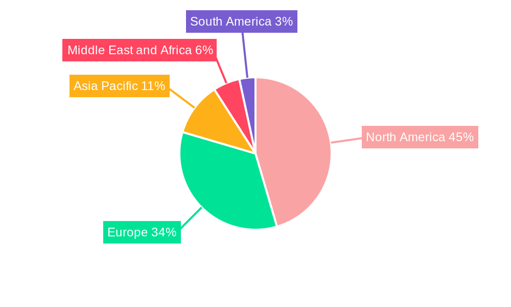 Veterinary Rapid Test Industry Regional Share
