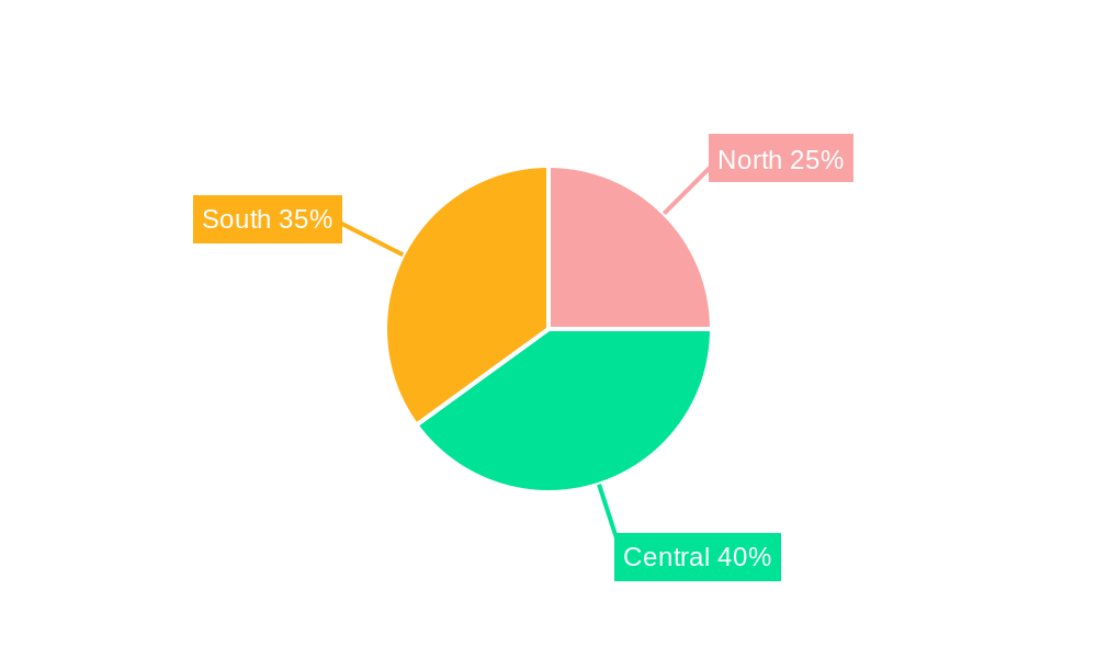 Vietnam Flexible Plastic Packaging Market Regional Share