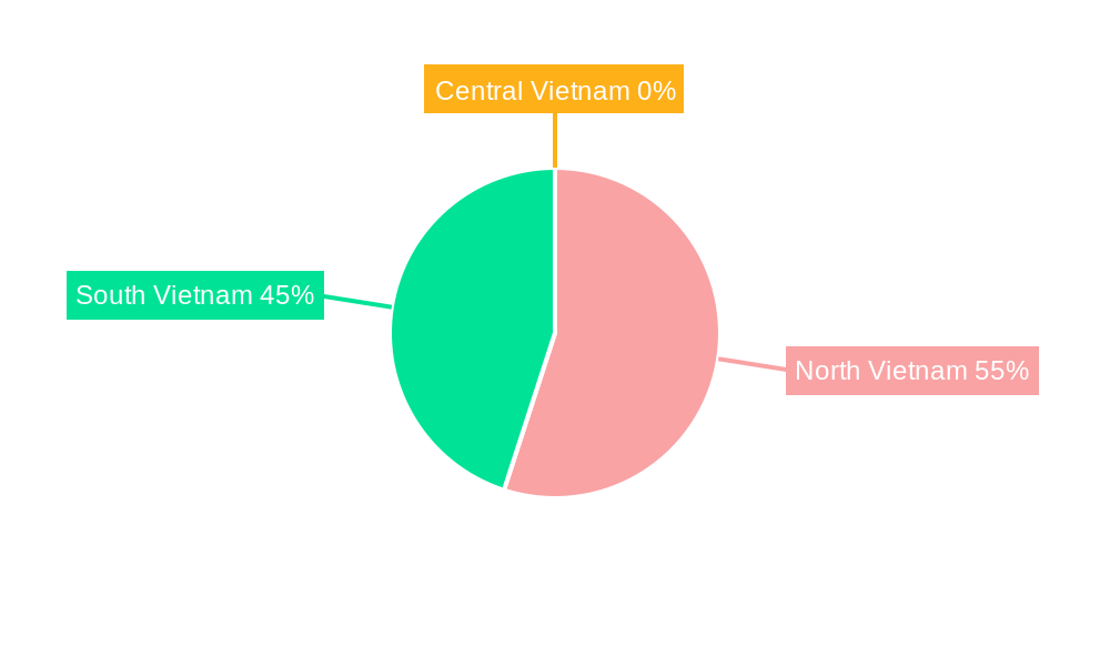Vietnam Food Sweetener Market Regional Share