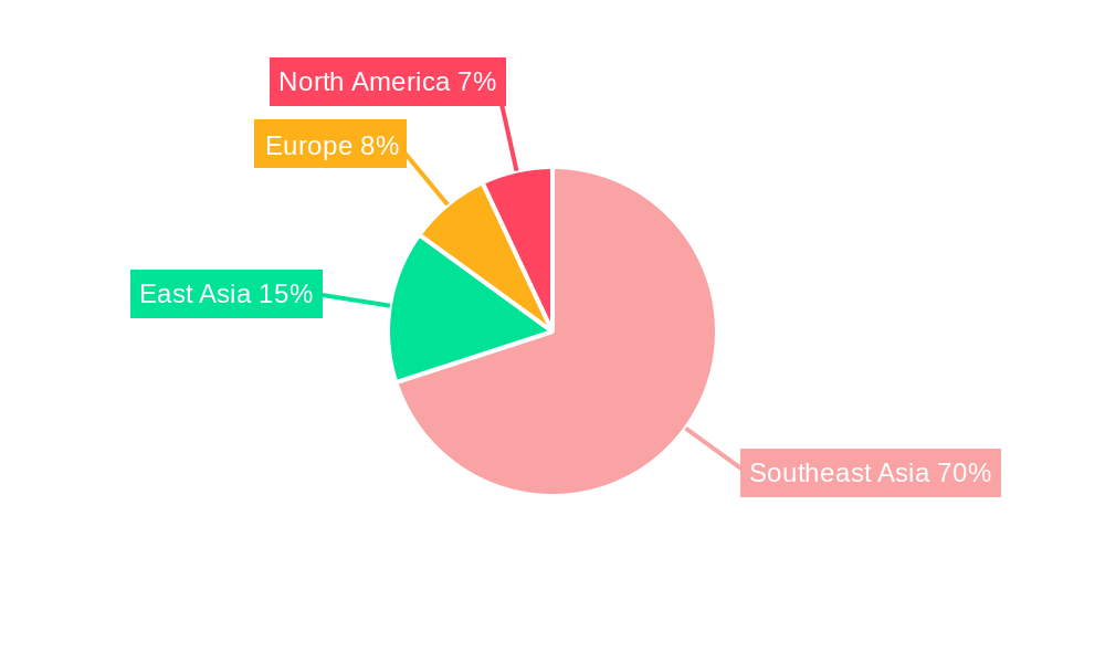Vietnam Mice Travel Industry Regional Share