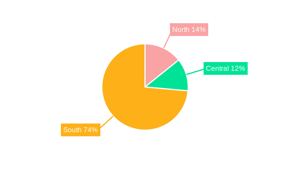 Vietnam Plastic Caps and Closures Market Regional Share