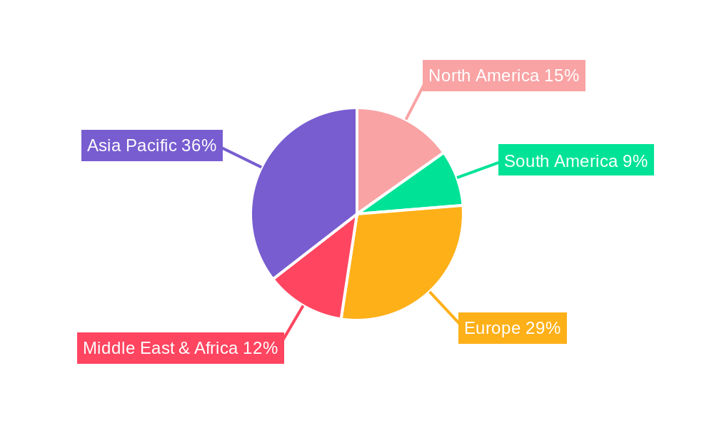 Vinyl Flooring Market in Saudi Arabia Regional Share