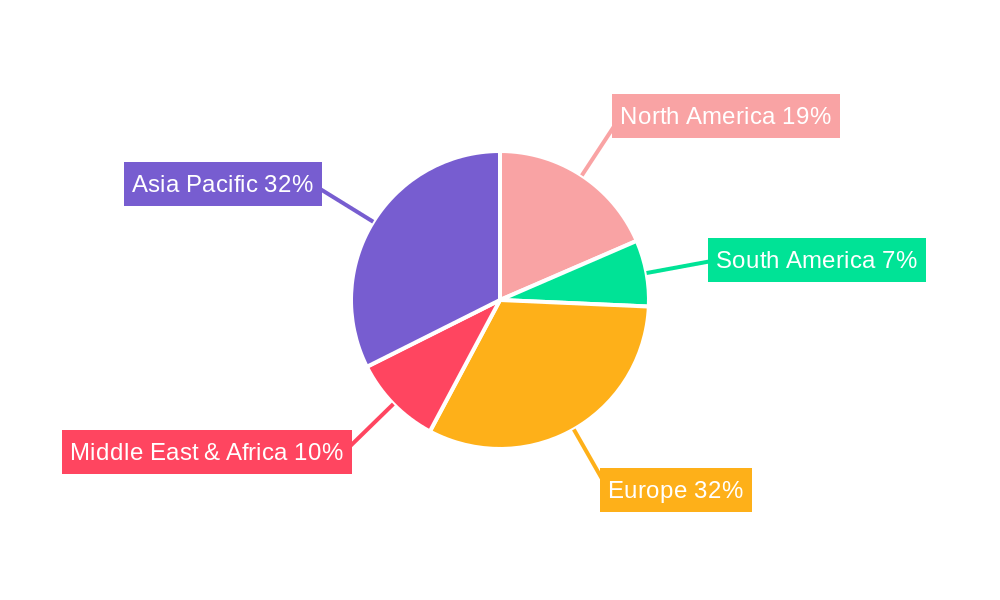Voyage Management Solution Regional Share