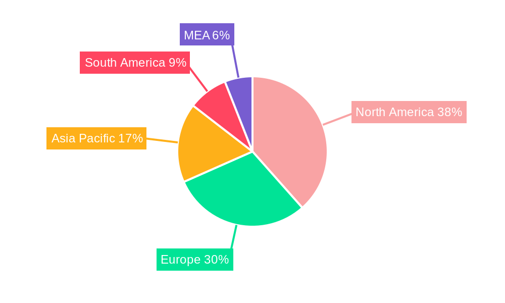 Wegovy Market Regional Share