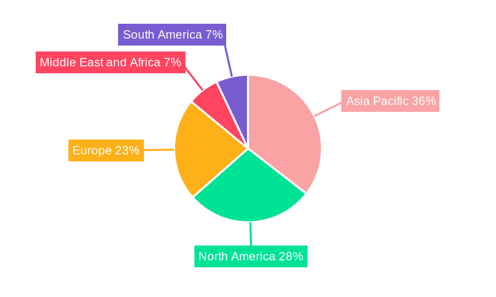 n-Hexane Market Regional Share