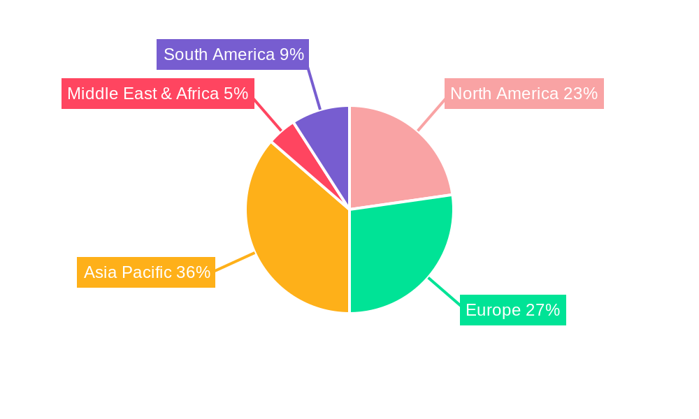 APAC Location Analytics Market Regional Share