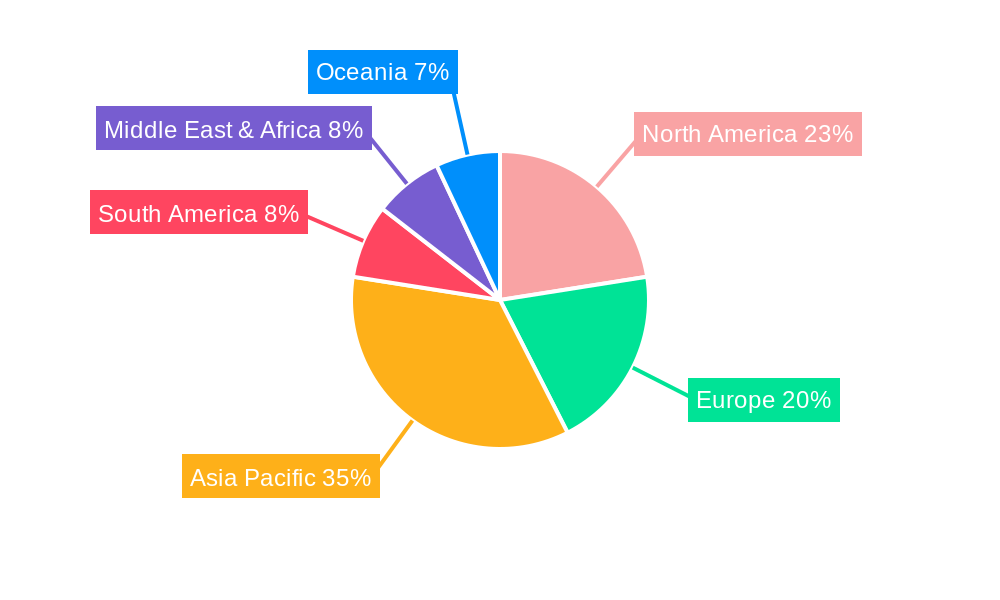 Advertising Billboard Lights Market Share by Region - Global Geographic Distribution