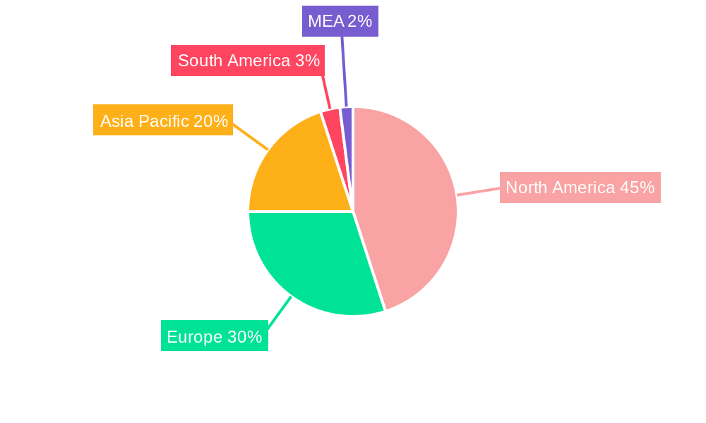 Affective Computing Industry Regional Share