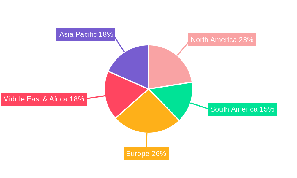 Agriculture Drippers Market Share by Region - Global Geographic Distribution