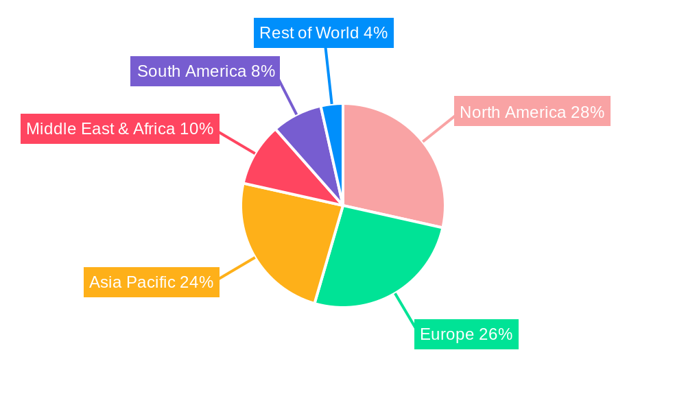 Air Quality Conditioners Market Share by Region - Global Geographic Distribution