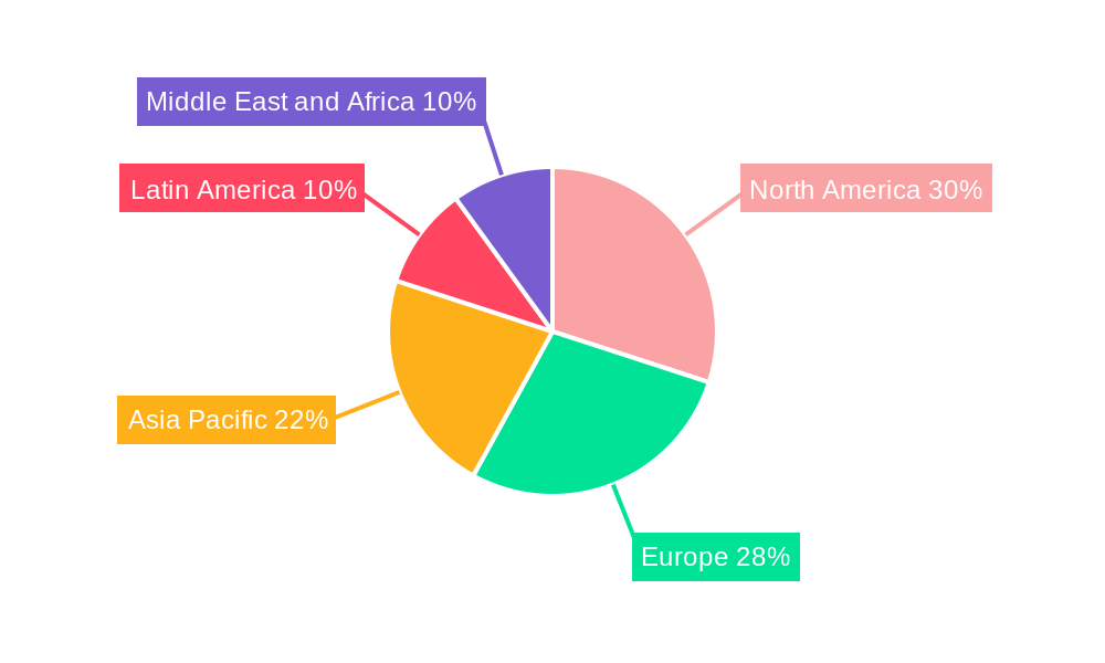 Aircraft Insulation Market Regional Share