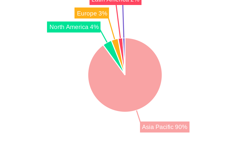 Asia-Pacific Automotive Seat Market Regional Share