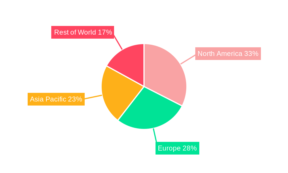 Blood Culture Pathology Tests Market Share by Region - Global Geographic Distribution
