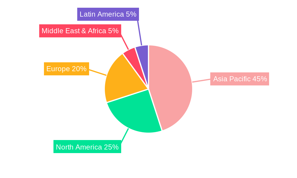 Bluetooth Headphone Battery Market Share by Region - Global Geographic Distribution
