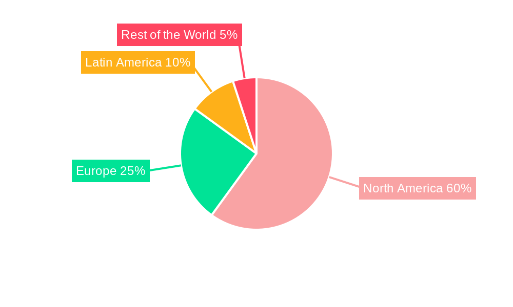 Cannabis Packaging Industry Regional Share