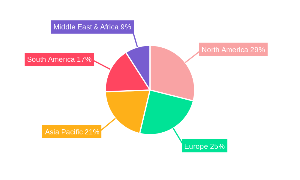 Chia Seeds Market Regional Share