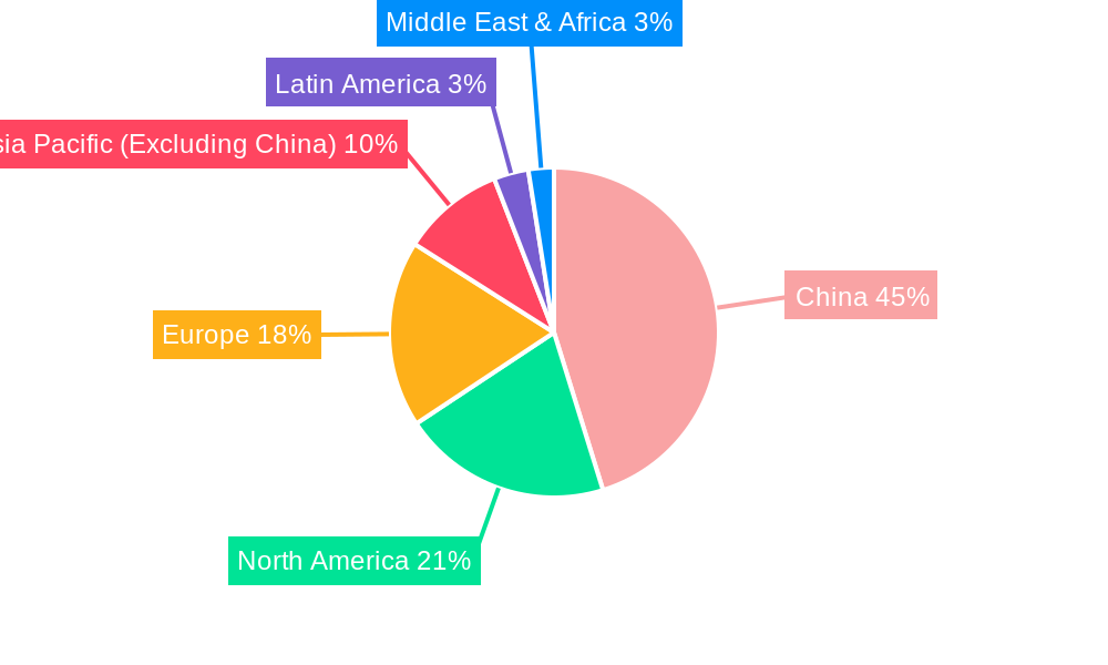 China Optoelectronics Market Market Share by Region - Global Geographic Distribution