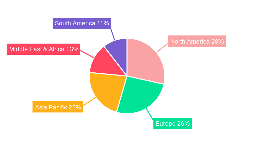 Chlorhexidine Citrate Market Share by Region - Global Geographic Distribution