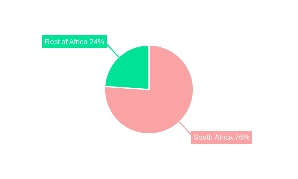 Cleaning Industry in South Africa Regional Share
