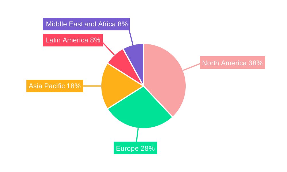 Clinical Data Analytics Industry Regional Share