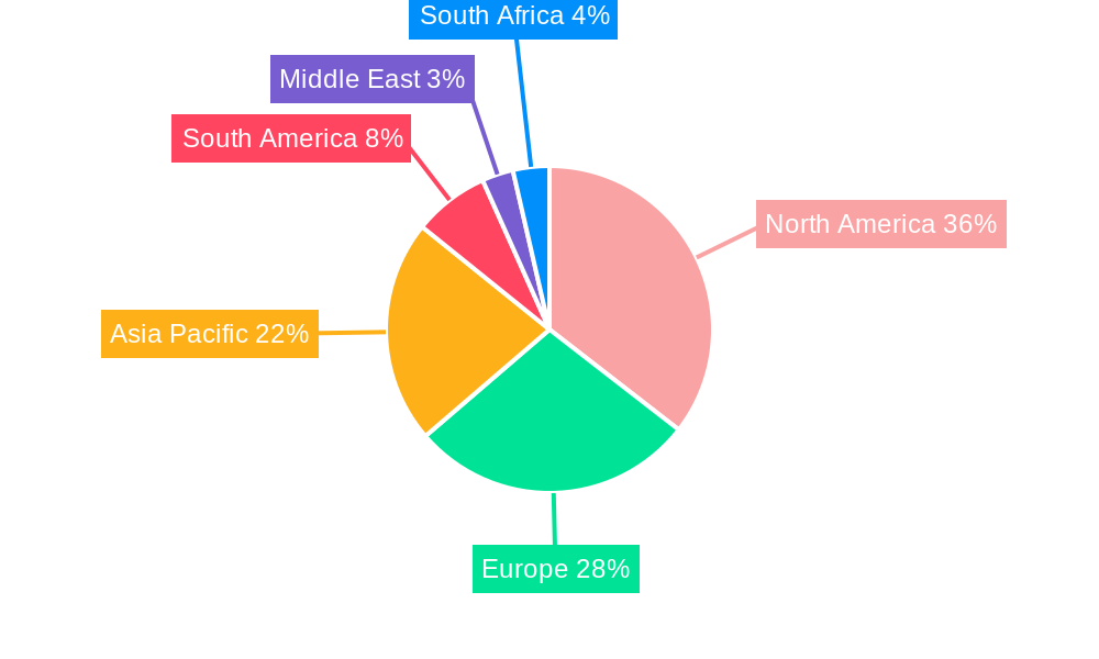 Cognitive Supplement Market Regional Share