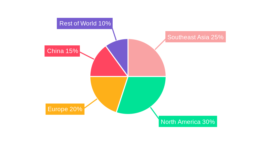 Construction Chemicals Market in Southeast Asia Regional Share