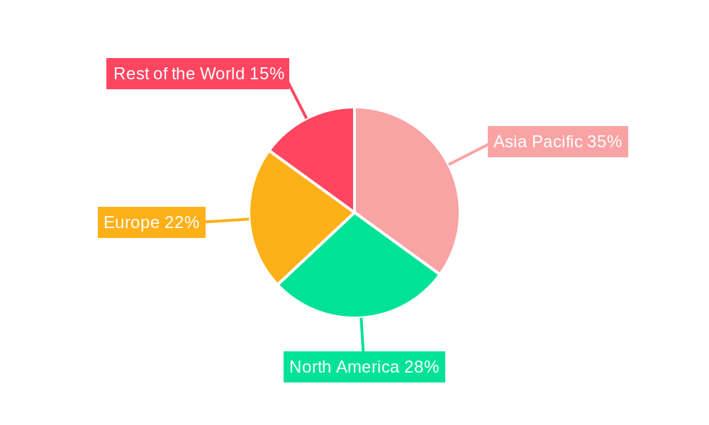 Disk Thermistors Market Share by Region - Global Geographic Distribution