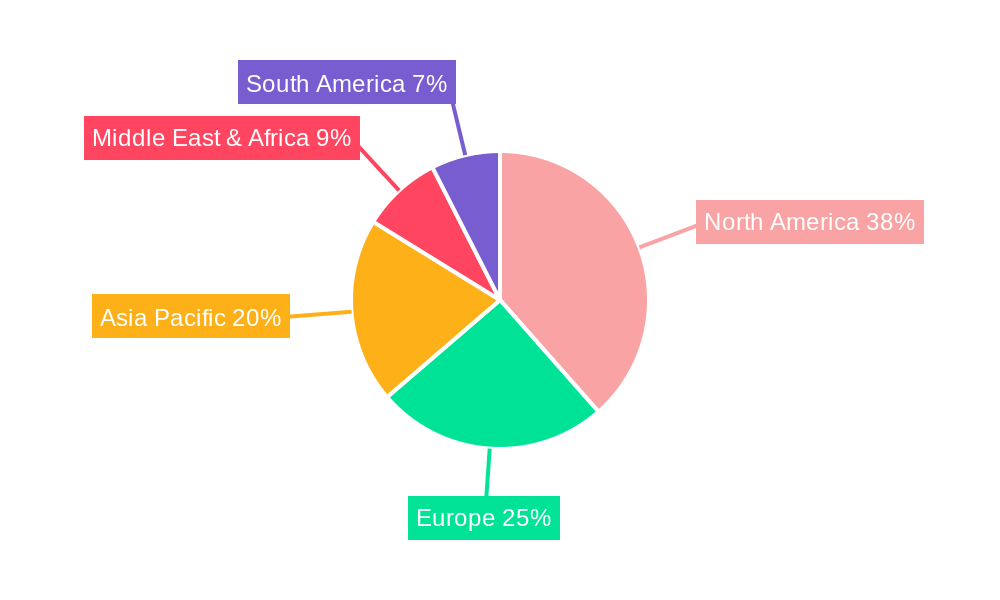 Drug Testing Software Regional Share