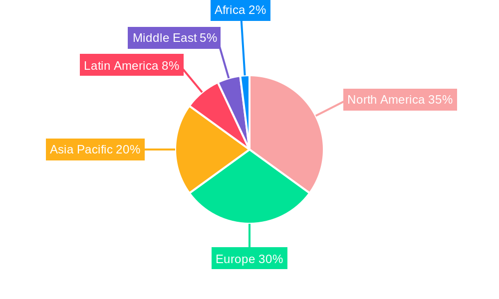 Embedded Insurance Market Regional Share