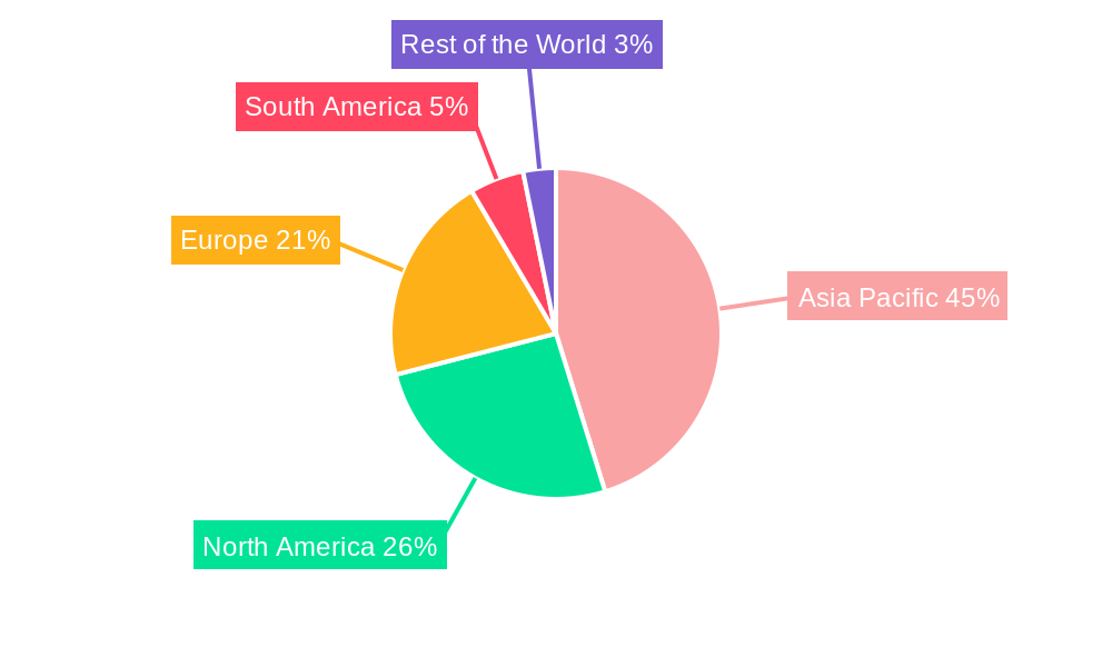 Epichlorohydrin Market Regional Share