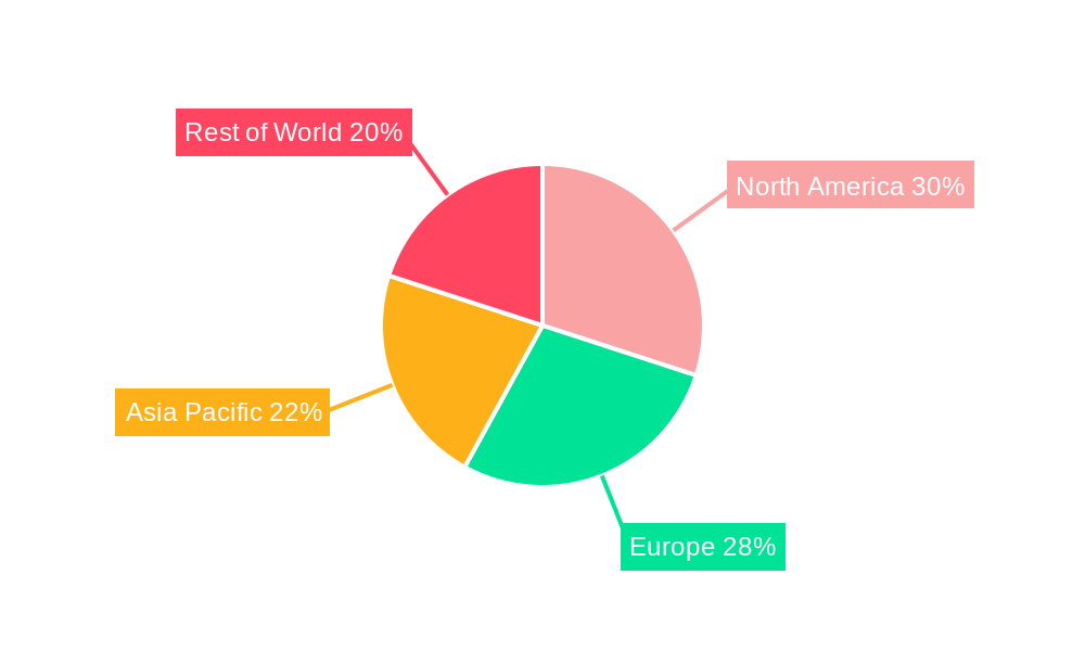 Epilepsy Monitoring Unit (EMU) Market Share by Region - Global Geographic Distribution