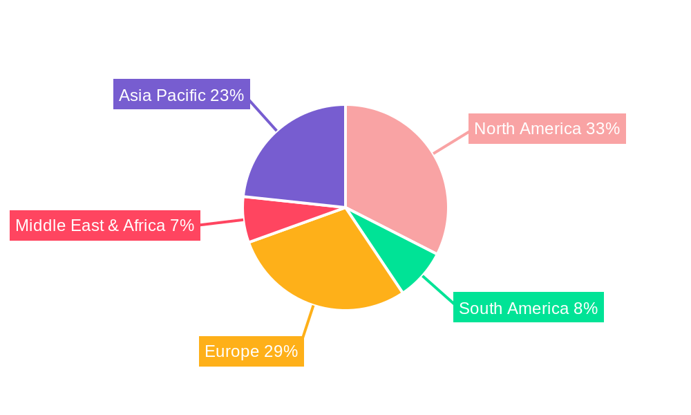 Eptfe Cardiovascular Patch Market Share by Region - Global Geographic Distribution