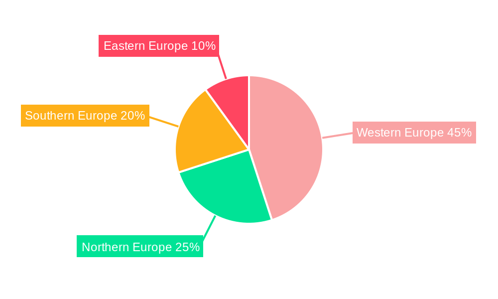 Europe Airport Retailing Market Regional Share