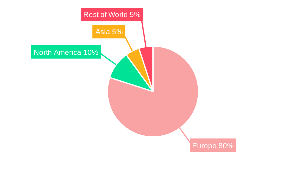 Europe Ceramic Tiles Market Regional Share