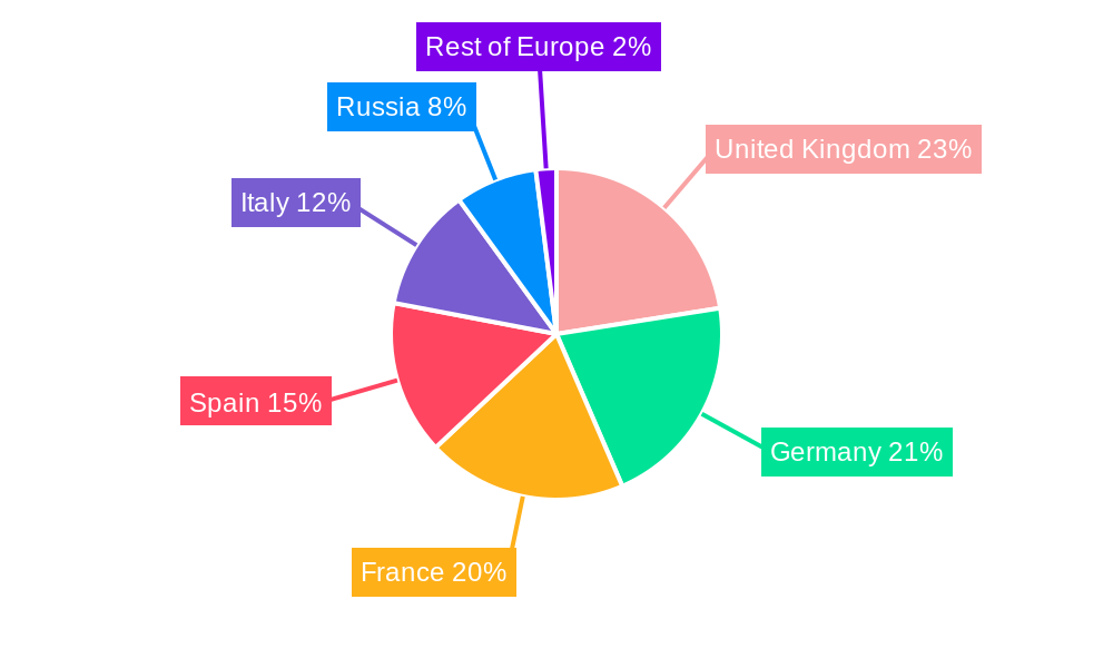Europe Food Fortifying Agents Market Market Share by Region - Global Geographic Distribution