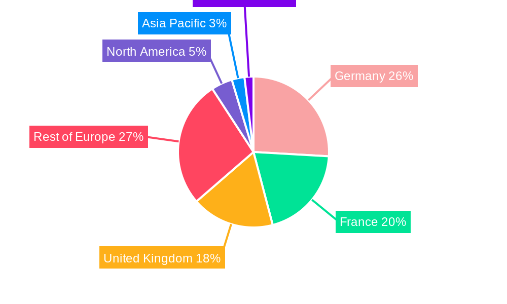 Europe Renewable Aviation Fuel Industry Regional Share