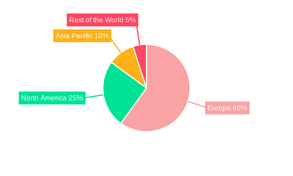 Europe Wireless EV Charging Industry Market Share by Region - Global Geographic Distribution