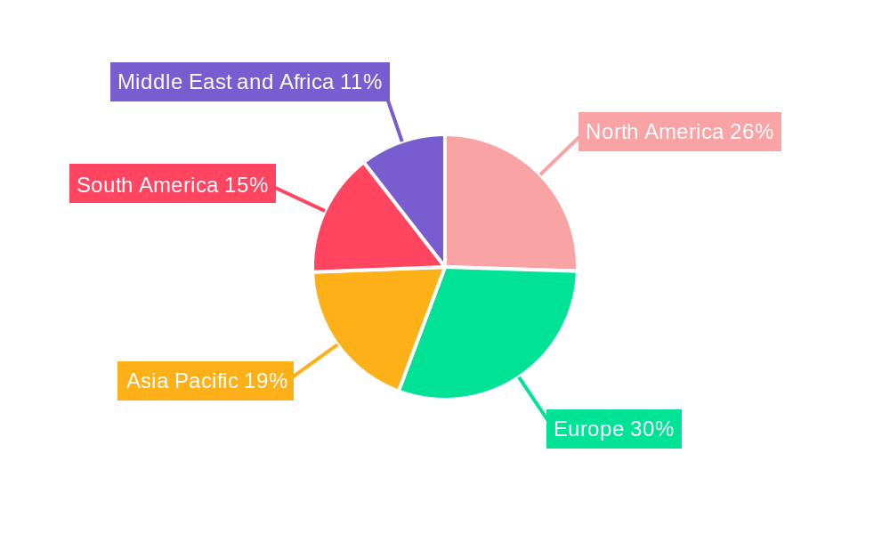 FPSO Market Regional Share