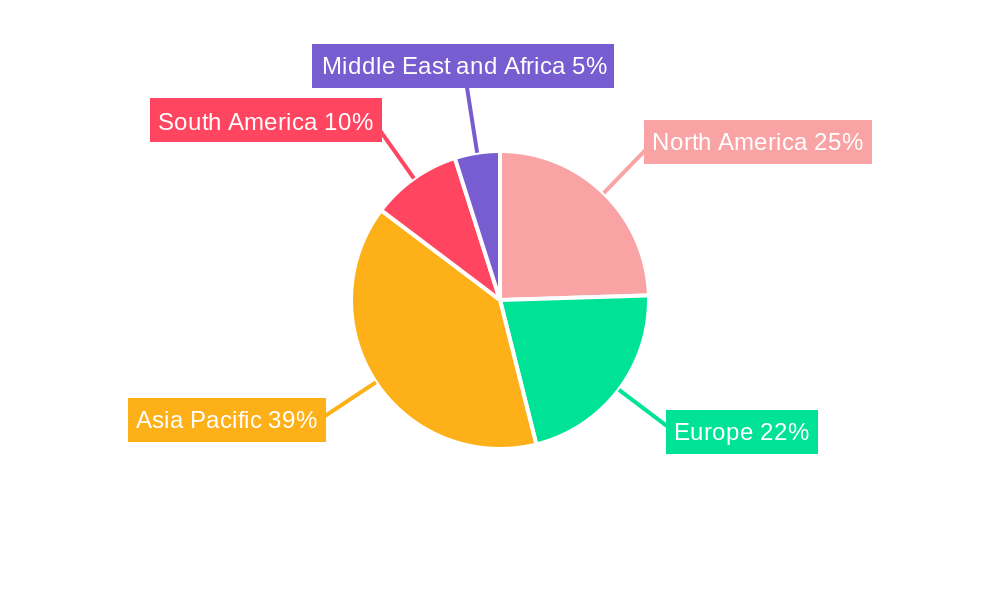Flooring Adhesives Market Regional Share