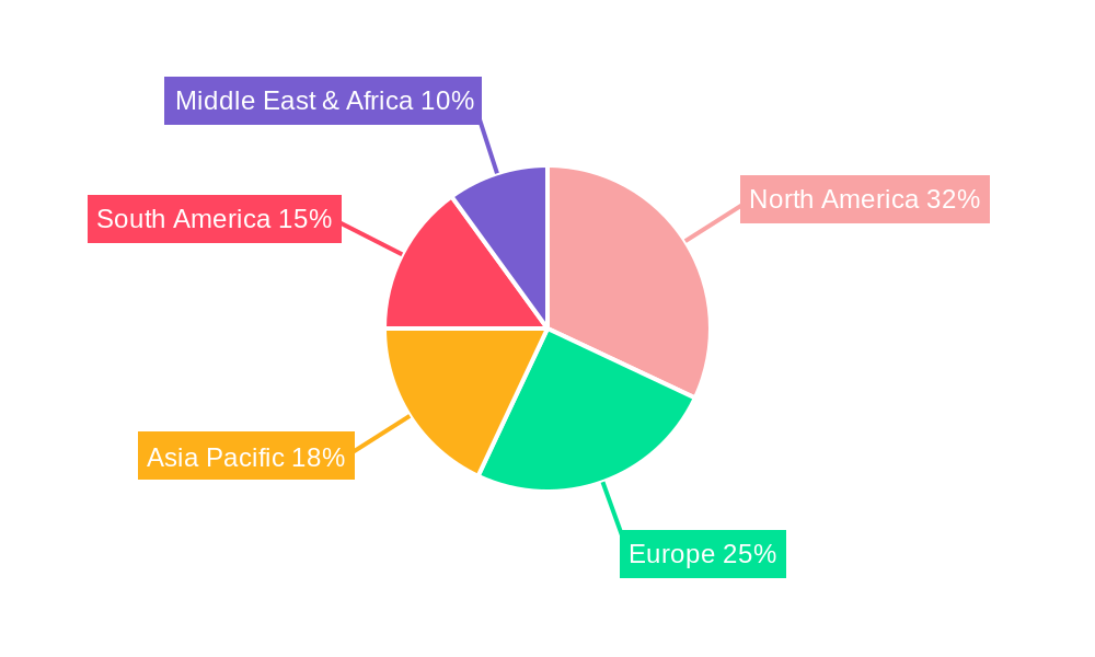 Forage Seeds Industry Regional Share