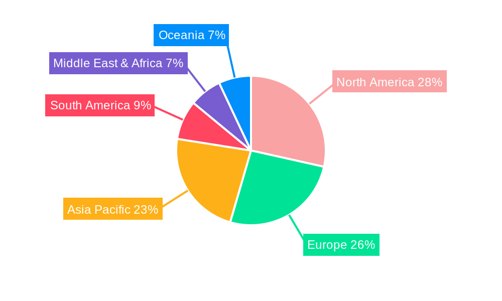 Frozen Fish Fillets Regional Share