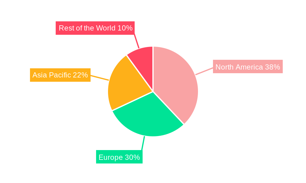 GMP Plasmid DNA Manufacturing Regional Share