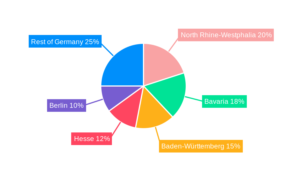 Germany Surveillance IP Camera Market Regional Share