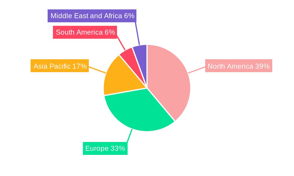 Glucose (Dextrose) Industry Regional Share