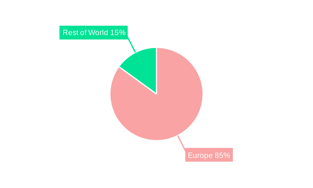 Greece Solar Energy Industry Regional Share