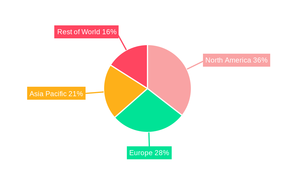 Hemostatic Flow Valves Market Share by Region - Global Geographic Distribution