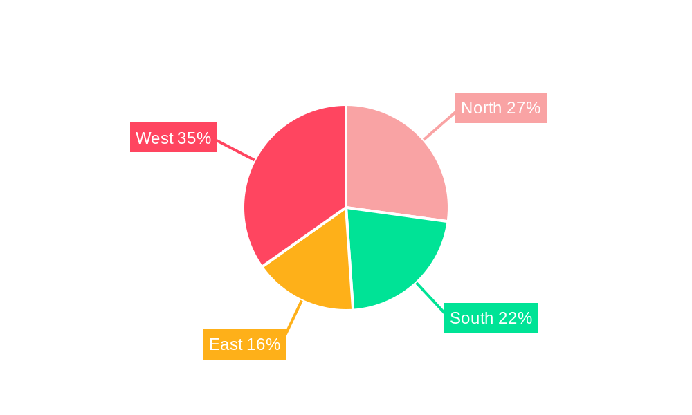 India Electric Vehicle Battery Materials Market Regional Share